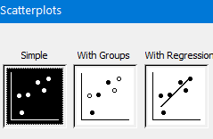 Minitab Scatterplot