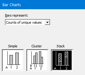 Minitab Display Descriptive Statistics